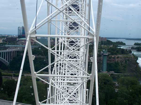 Niagara SkyWheel in Summer 2006 25