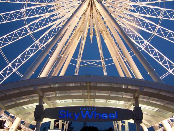 Niagara SkyWheel in Summer 2006 40